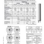 xxxpol a-panel 806-960/1710-1880/1920-2170 66deg/66deg/65deg15/16.5/17dbi 0deg-12deg/0-8deg/0-8degt
