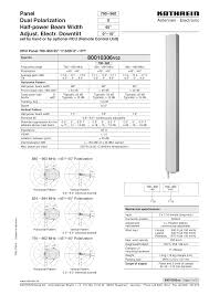 Single Antenna, X-Pol, 790-960 MHz, 65 deg, 17,5 dBi, MET0-10